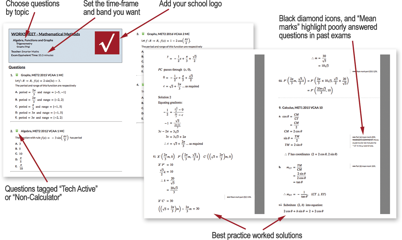 Annotated VCE worksheet — choose questions by topic, set the time-frame and band, add your school logo, mean marks highlight poorly answered questions